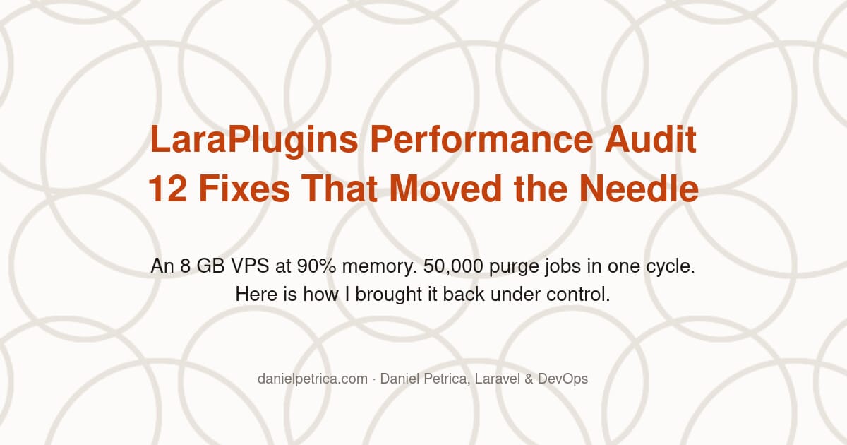 OG image for LaraPlugins Performance Audit blog post