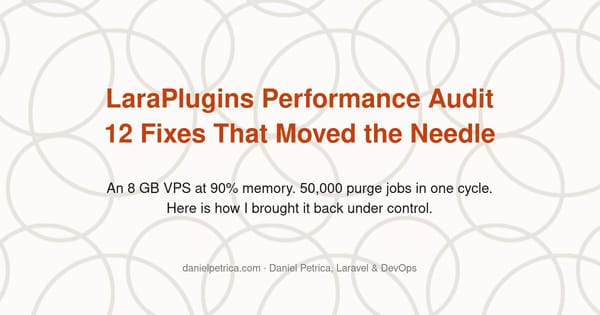 OG image for LaraPlugins Performance Audit blog post