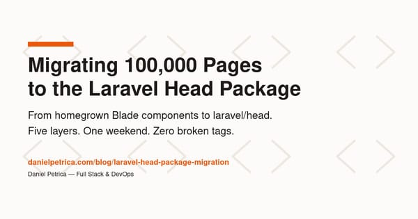 I migrated 100k pages to the new Laravel Head package for seo